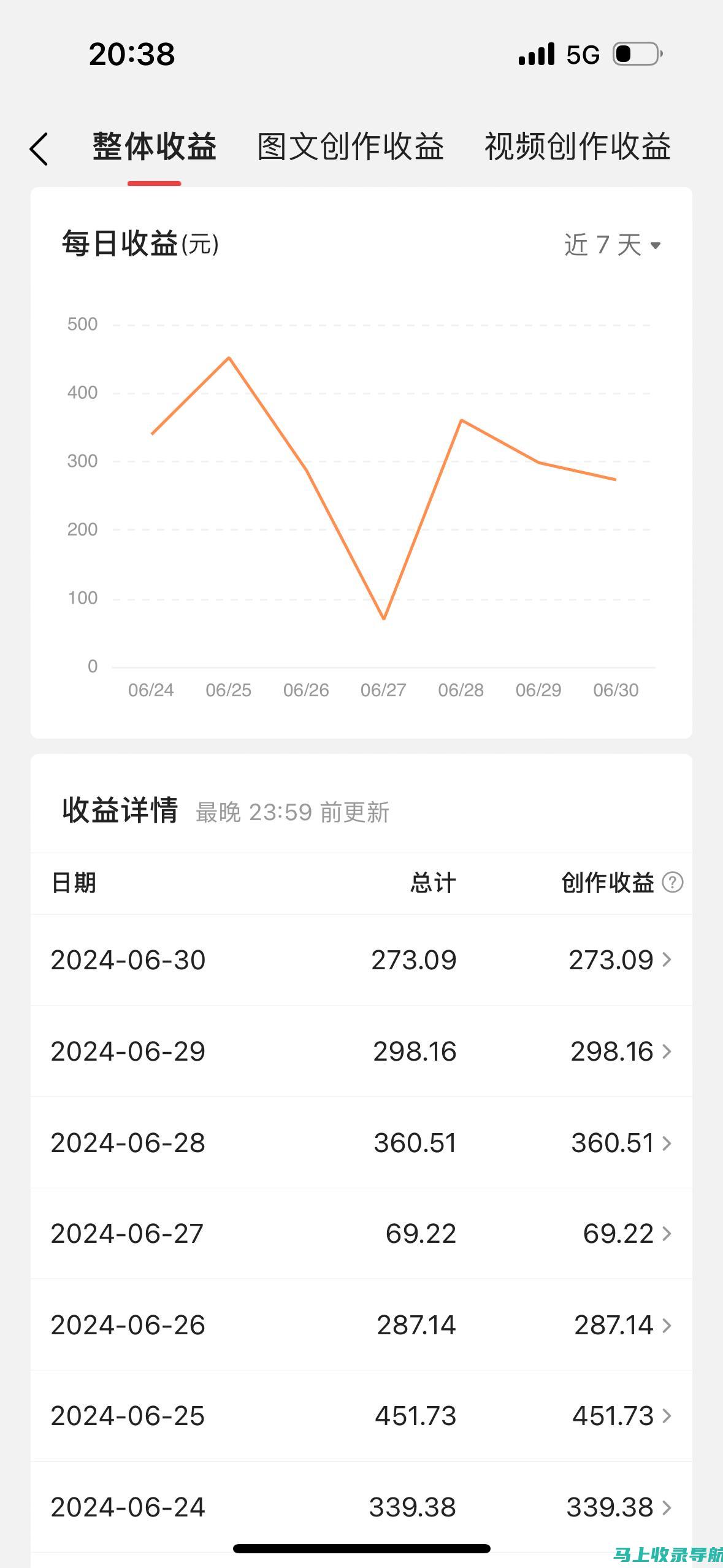 轻松上手站长工具百科免费版：一步步教程详解